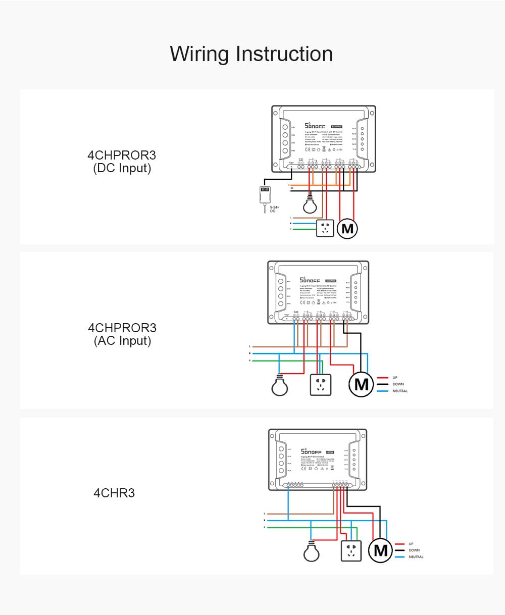 SONOFF 4CHR3 & 4CHPROR3 4-gang Wi-Fi Smart Switch with RF Control - 3
