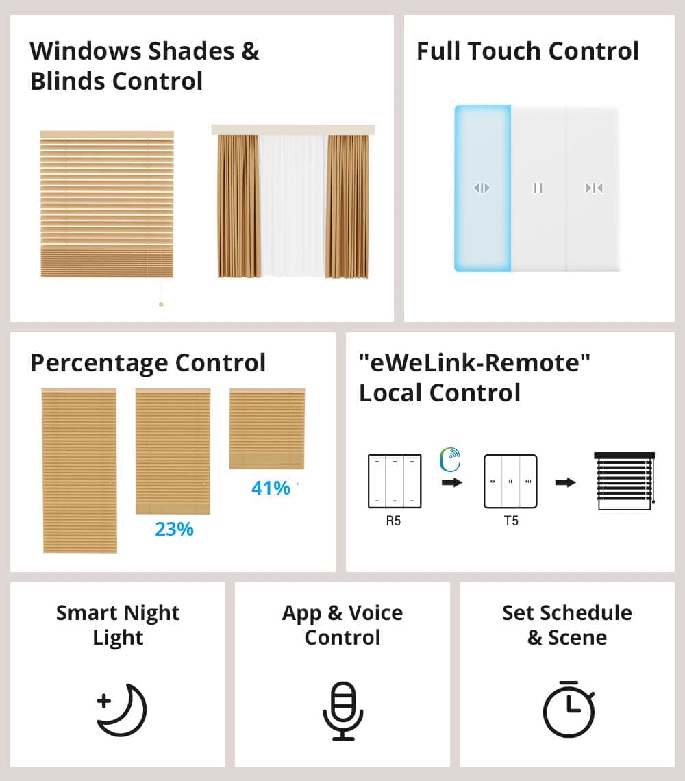 SONOFF TX Ultimate T5-3C Smart Wall Switch for Roller Shutter Electric Curtains Blinds - 6
