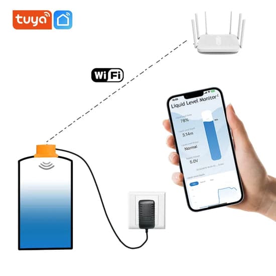 Tuya Wireless Wifi Tank Level ( up to 2.5 meter)