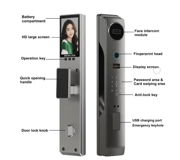 قفل ذكي Sl-033 للأبواب الأمان - 2